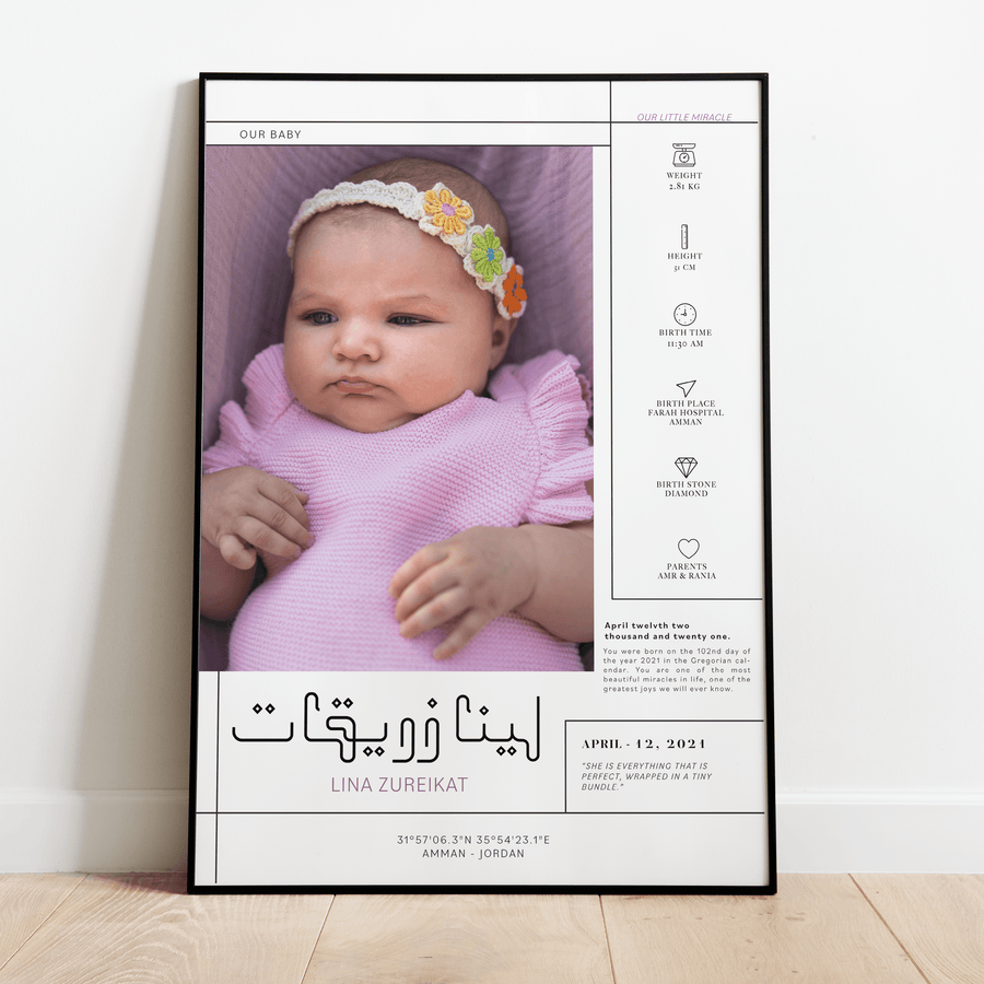 Personalised new baby 2024 print